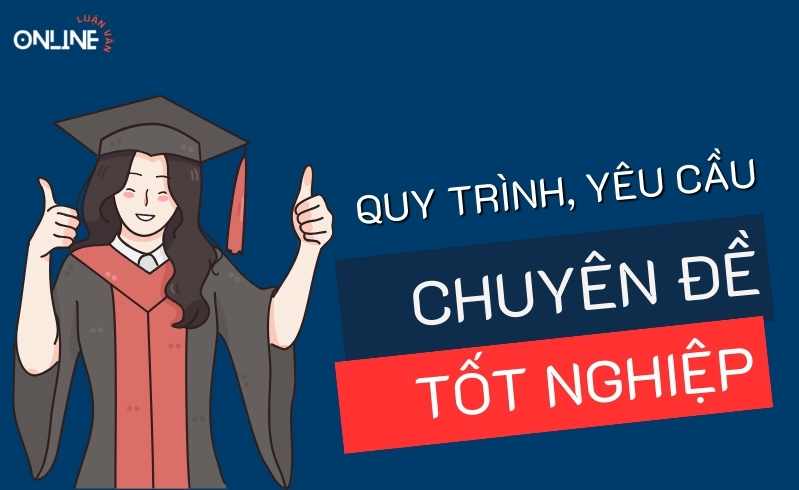 Chuyên Đề Tốt Nghiệp